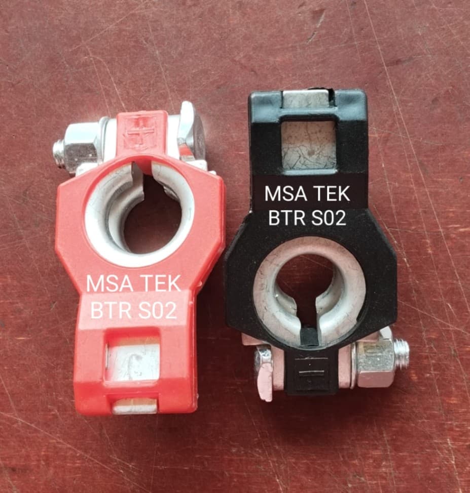 Product View