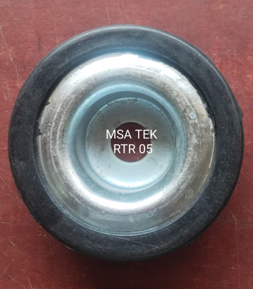 Product View