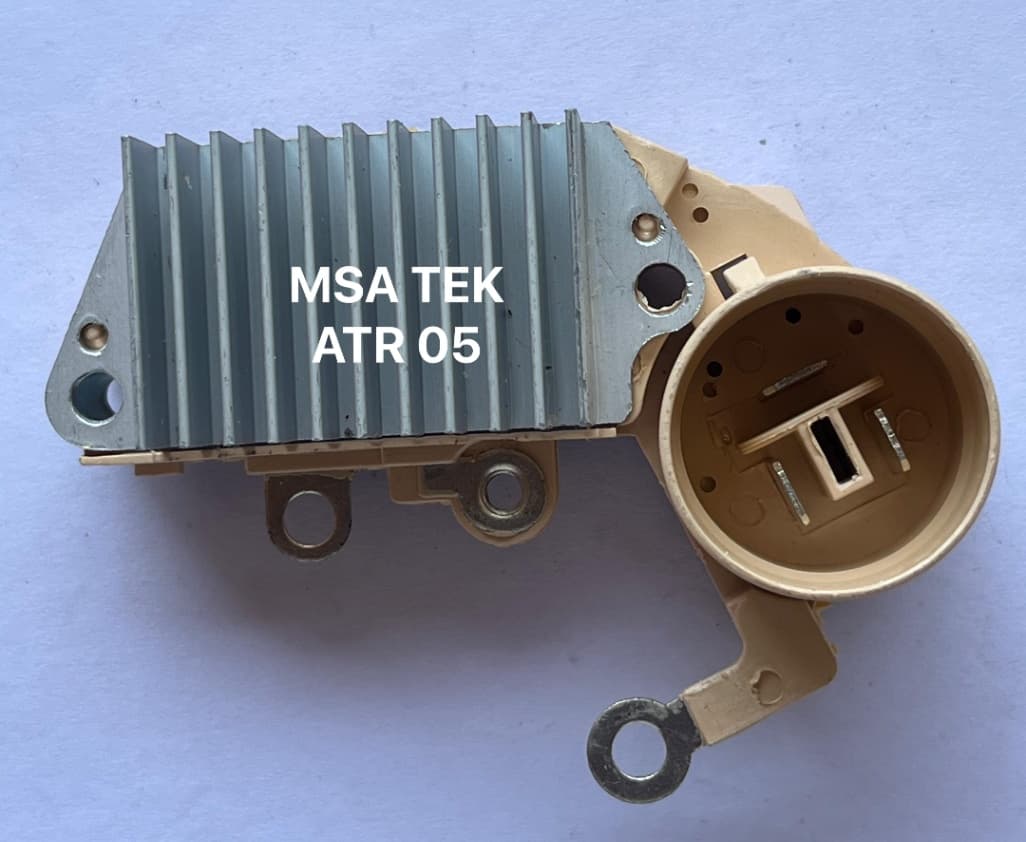 Product View