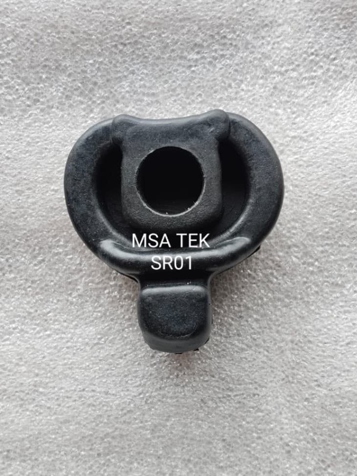 Product View