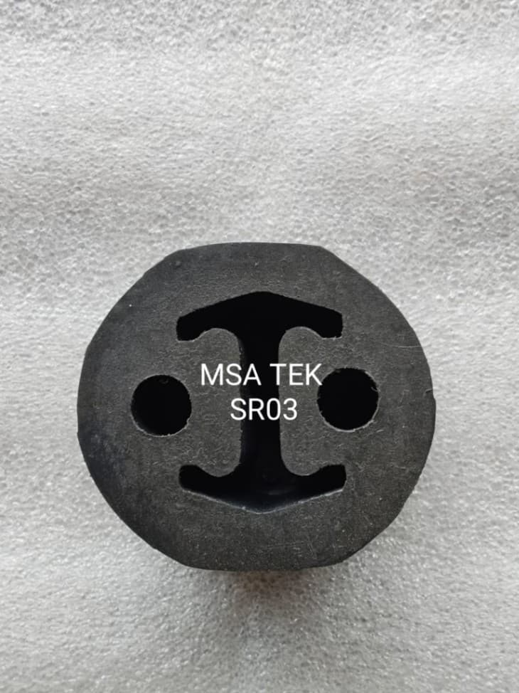 Product View