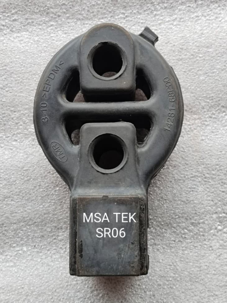 Product View