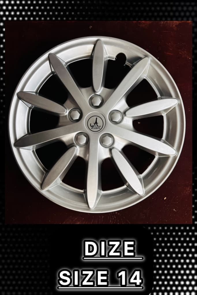 Product View