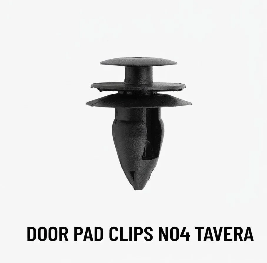 Product View